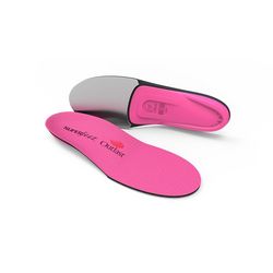 Womens Hotpink Insoles Size E