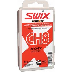 CH8 Wax