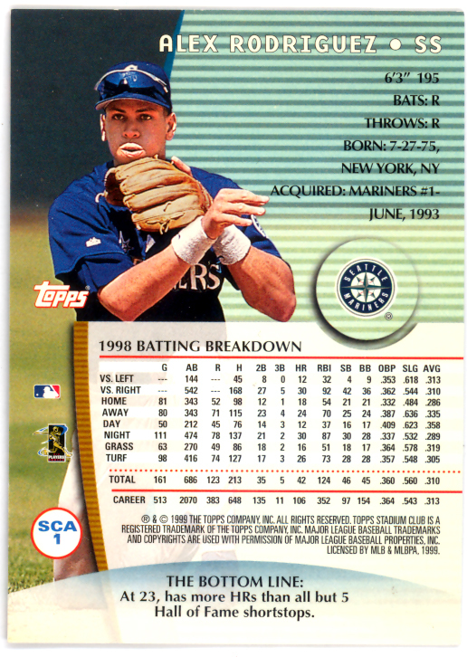Alex Rodriguez Autographed 1999 Stadium Club Card #Sca1 Seattle Mariners #116473 Image a
