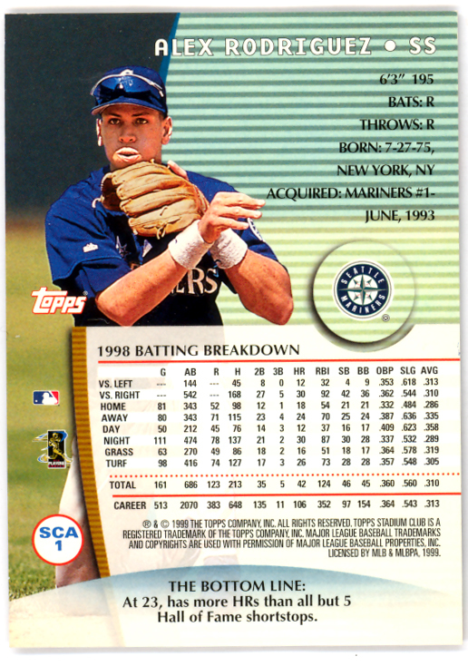 Alex Rodriguez Autographed 1999 Stadium Club Card #Sca1 Seattle Mariners #116474 Image a
