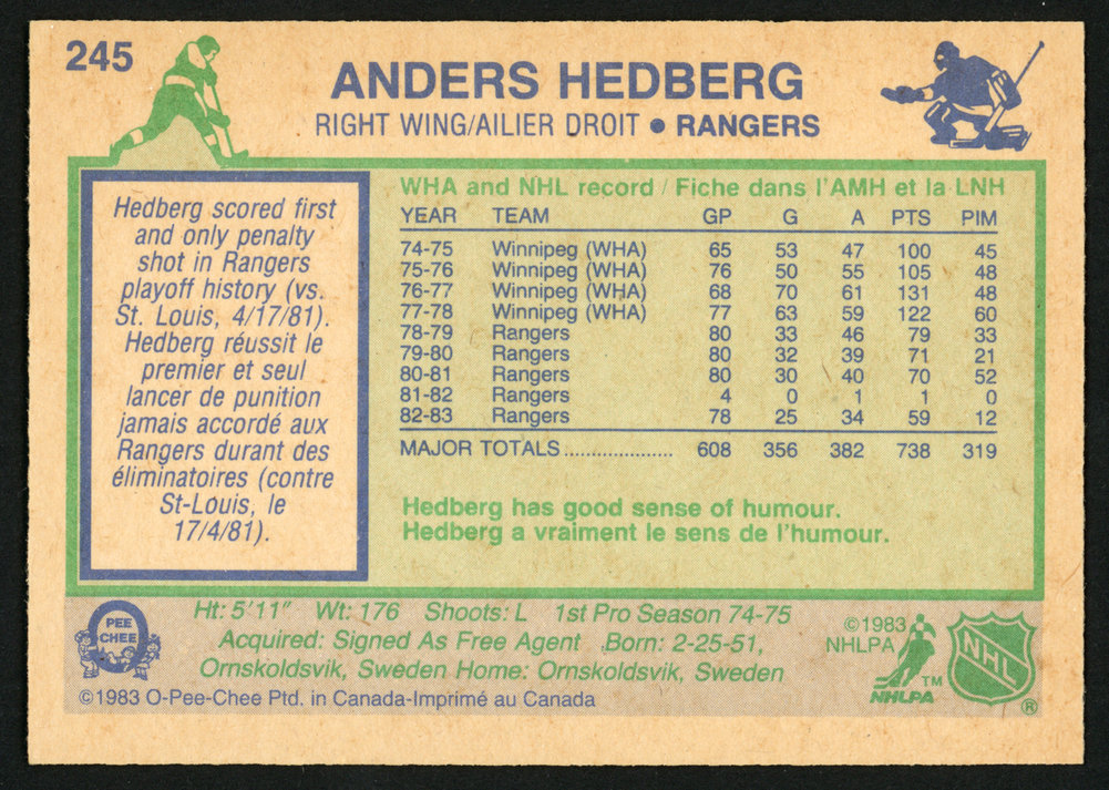 Anders Hedberg Autographed Signed 1983-84 O-Pee-Chee Card #245 New York Rangers #150236 Image a