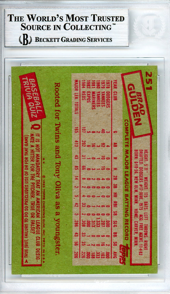 Brad Gulden Autographed Signed 1985 Topps Card #251 Cincinnati Reds Beckett Beckett Image a