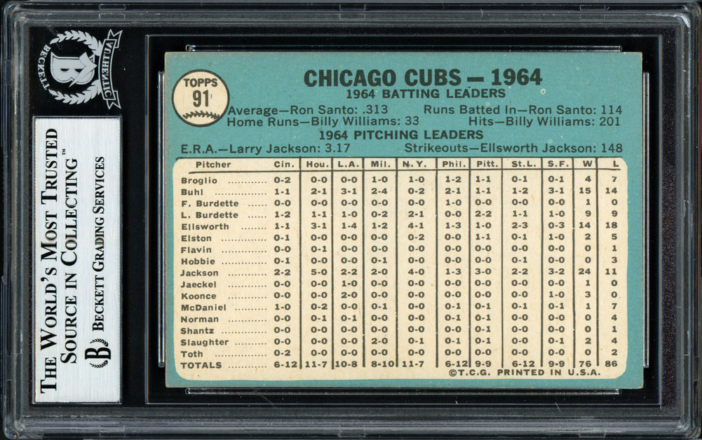 Cal Koonce Autographed 1965 Topps Team Card #91 Chicago Cubs Beckett Beckett Image a