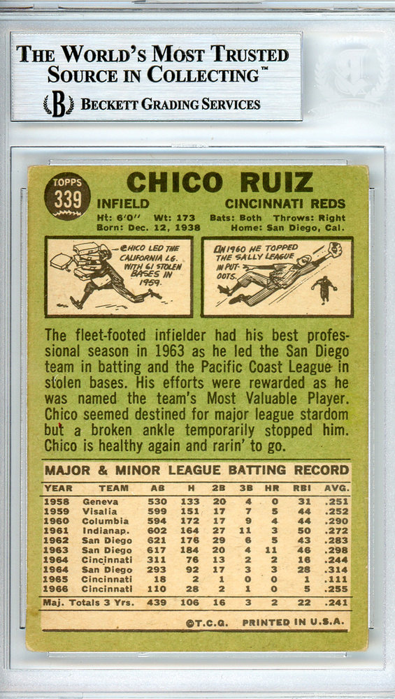 Chico Ruiz Autographed Signed 1967 Topps Card #339 Cincinnati Reds Beckett Beckett Image a