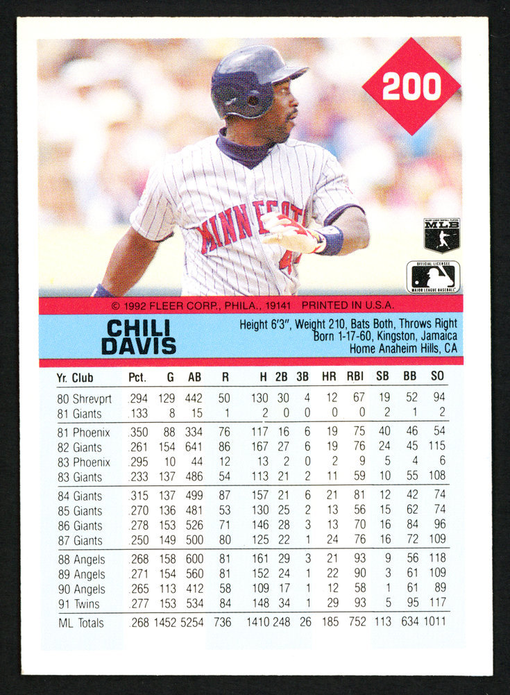 Chili Davis Autographed Signed 1992 Fleer Card 200 Minnesota Twins 153482