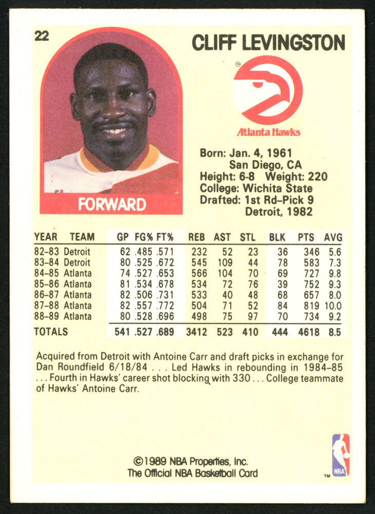 Cliff Levingston Autographed 1989-90 Hoops Card #22 Atlanta Hawks #149747 Image a