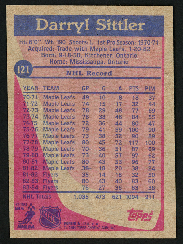 Darryl Sittler Autographed 1984-85 Topps Card #121 Philadelphia Flyers #151775 Image a