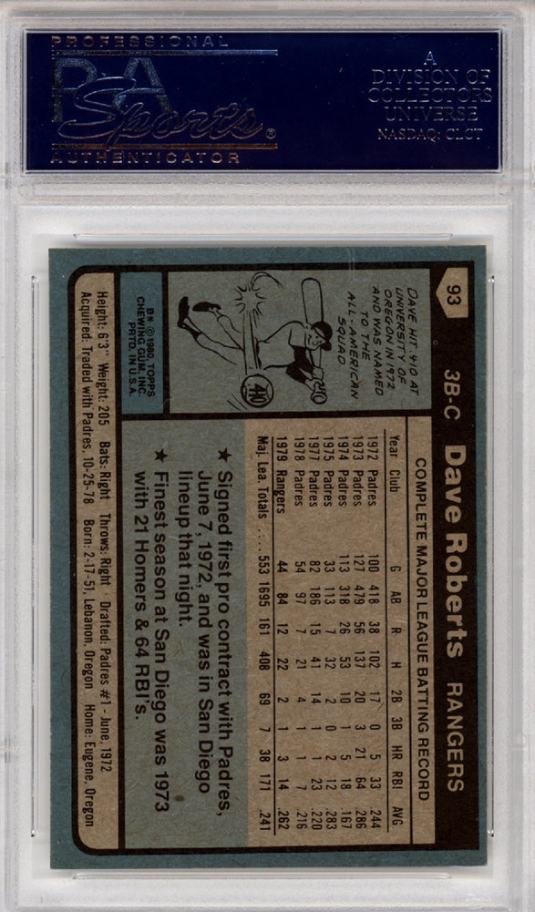 Dave Roberts Autographed 1980 Topps Card #93 Texas Rangers PSA/DNA Image a