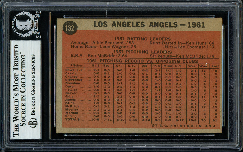 Del Rice Autographed 1962 Topps Card #132 Los Angeles Angels Beckett Beckett Image a