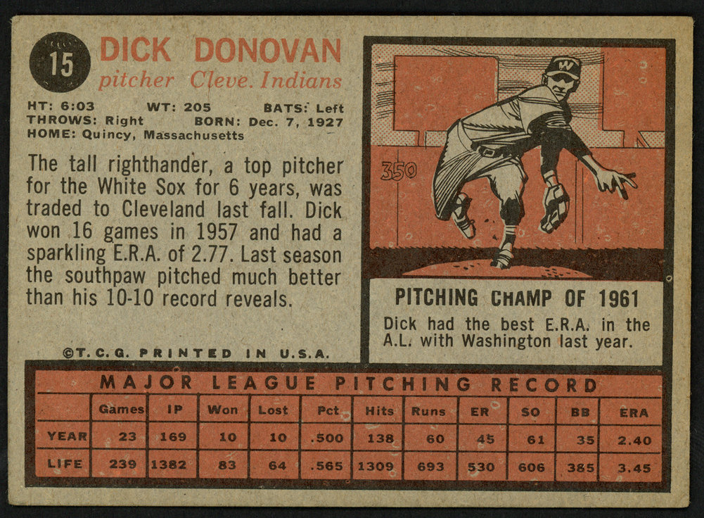 Dick Donovan Autographed 1962 Topps Card #15 Cleveland Indians #149914 Image a