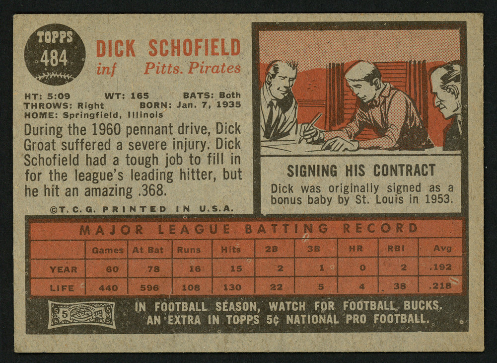 Dick Schofield Autographed 1962 Topps Card #484 Pittsburgh Pirates #150016 Image a