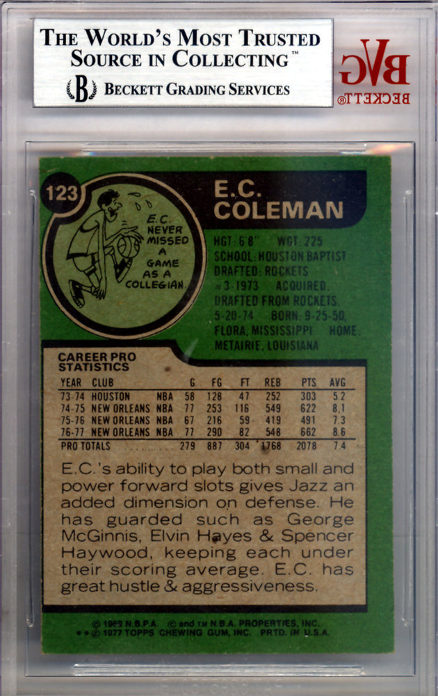 Ec Coleman Autographed Signed E.C. Coleman 1977 Topps Card #123 New Orleans Jazz Beckett Beckett Image a