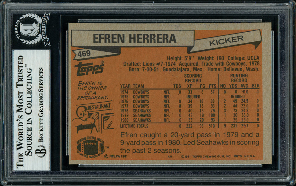Efren Herrera Autographed 1981 Topps Card #469 Seattle Seahawks Beckett Beckett Image a