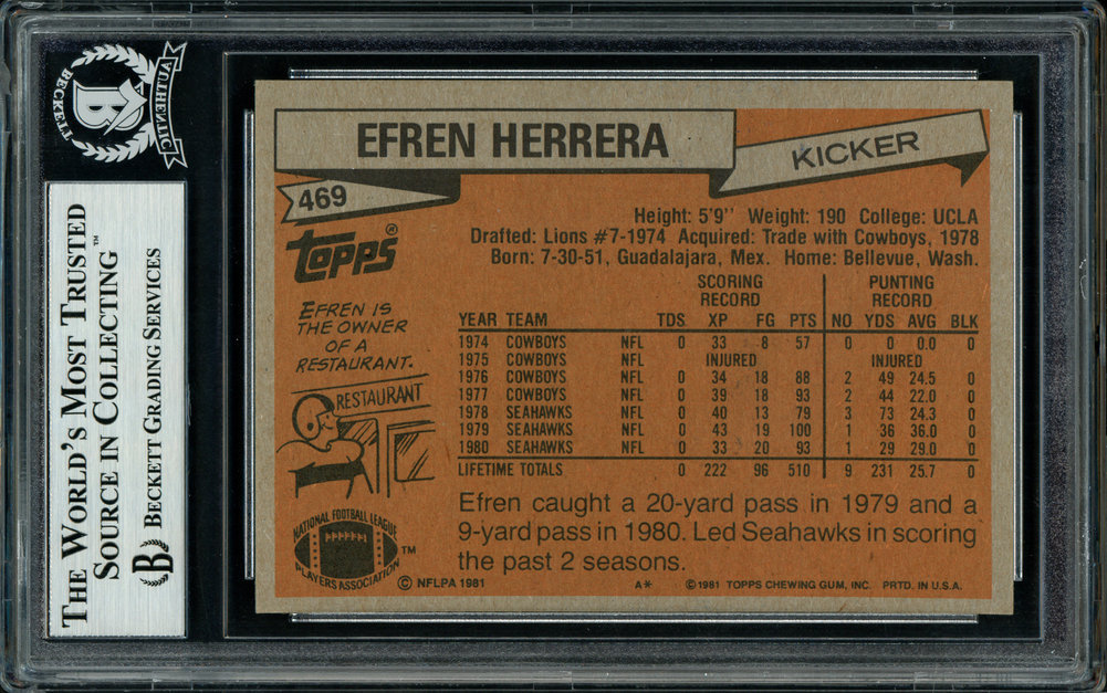 Efren Herrera Autographed 1981 Topps Card #469 Seattle Seahawks Beckett Beckett Image a