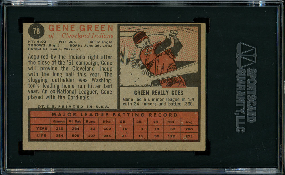 Gene Green Autographed 1962 Topps Card #78 Cleveland Indians Sgc #Au1002980 Image a