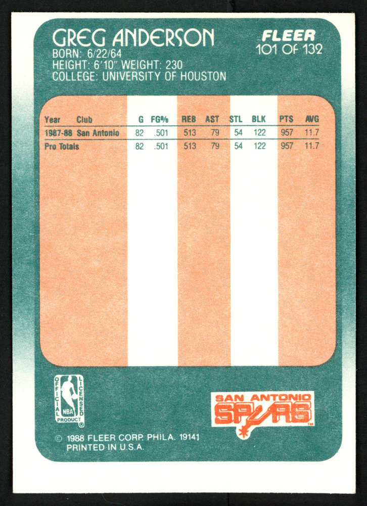 Greg Anderson Autographed 1988 Fleer Card #101 San Antonio Spurs #149925 Image a
