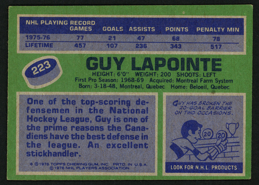 Guy Lapointe Autographed Signed 1976-77 Topps Card #223 Montreal Canadiens #150192 Image a