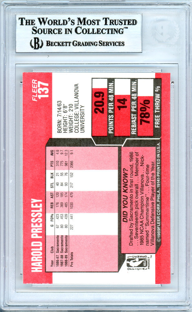 Harold Pressley Autographed 1989-90 Fleer Card #137 Sacramento Kings Beckett Beckett Image a