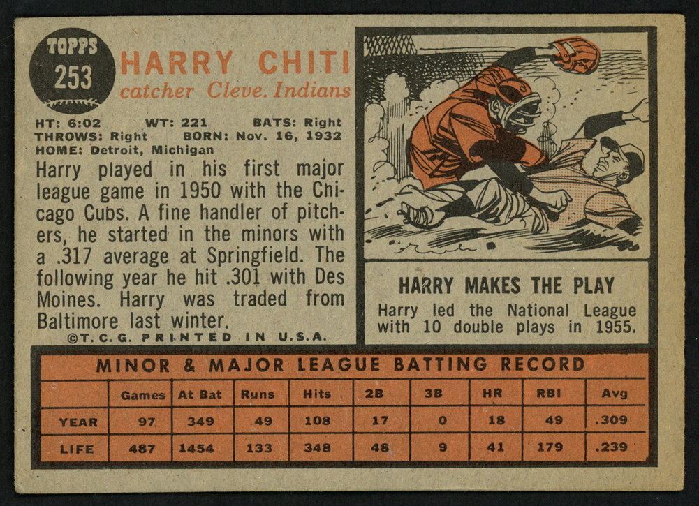 Harry Chiti Autographed 1962 Topps Card #253 Cleveland Indians #149683 Image a