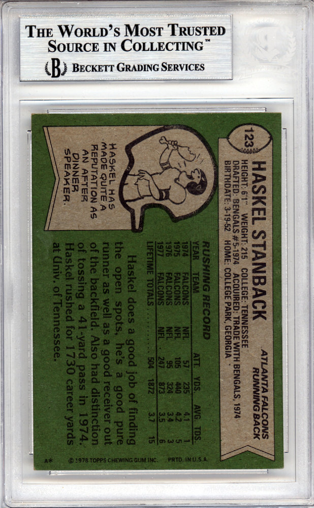 Haskel Stanback Autographed 1978 Topps Card #123 Atlanta Falcons Beckett Beckett Image a