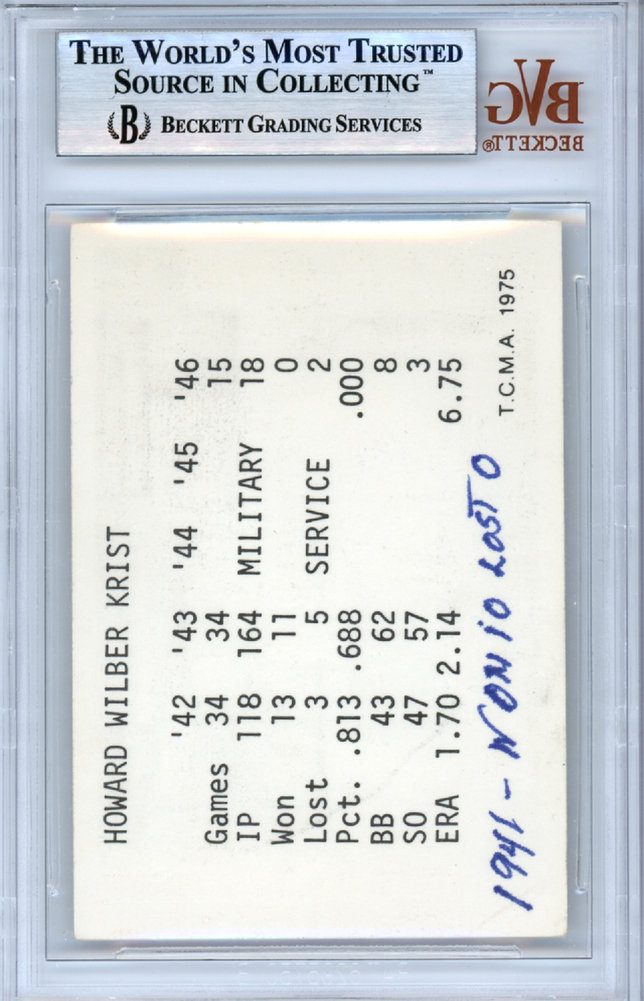 Howie Krist Autographed 1975 Tcma Card #33 St. Louis Cardinals Beckett Beckett Image a