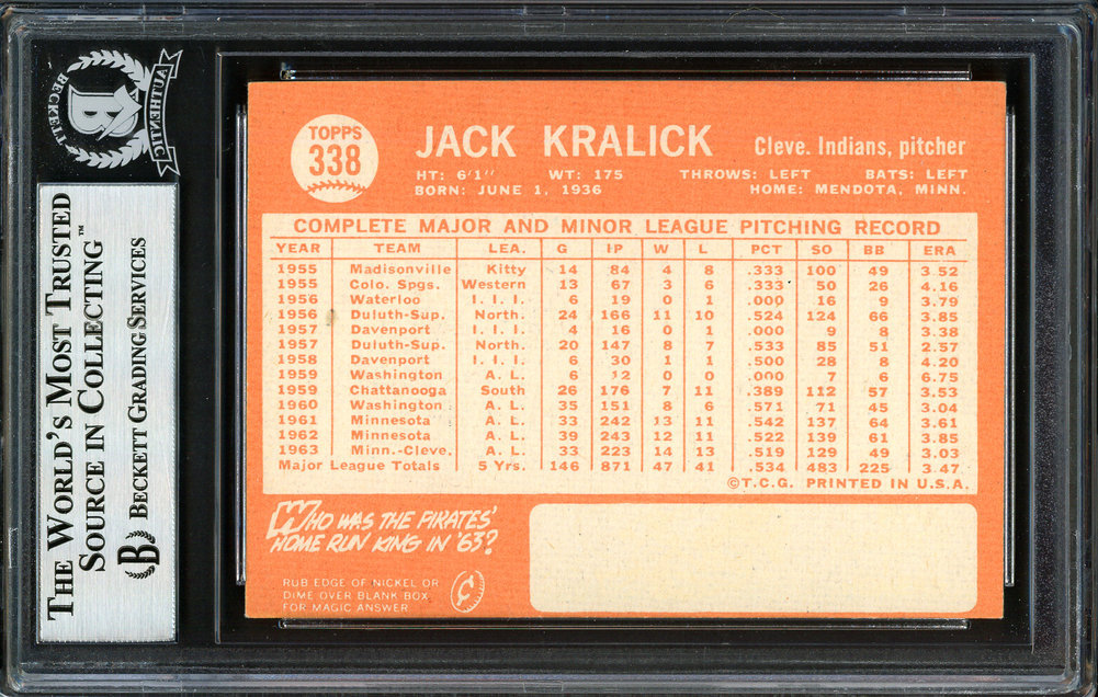 Jack Kralick Autographed 1964 Topps Card #338 Cleveland Indians Beckett Beckett Image a