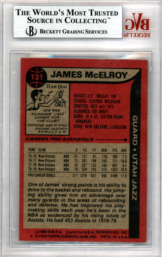 James Mcelroy Autographed Signed 1979 Topps Card #131 Utah Jazz Beckett Beckett Image a