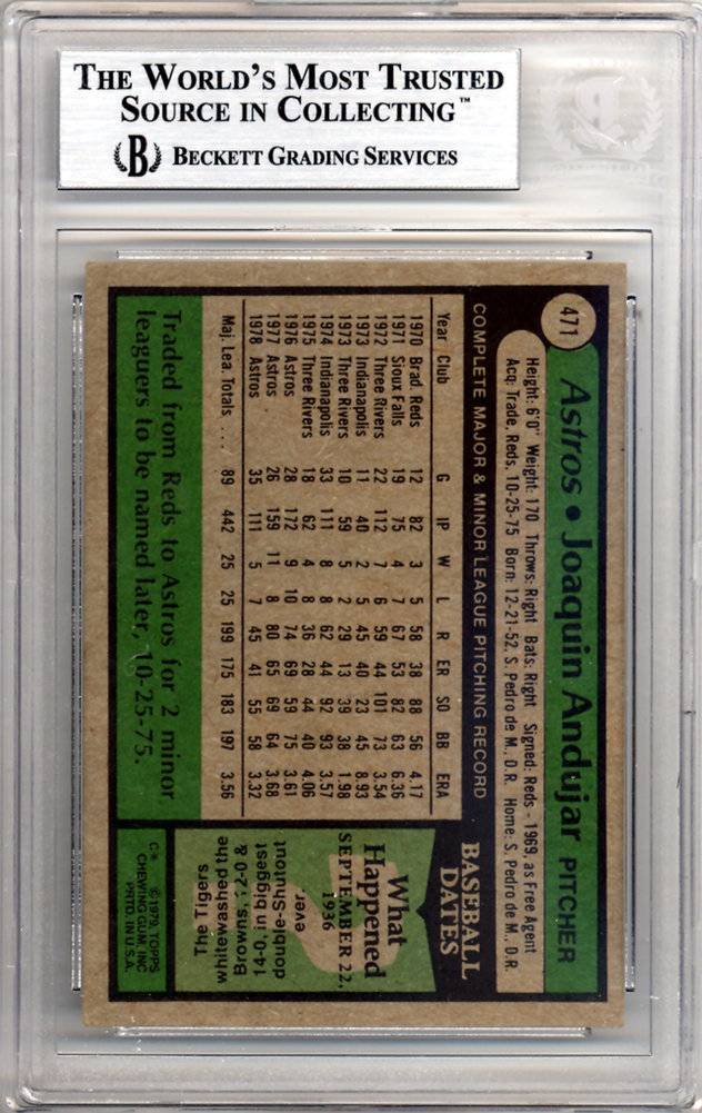Joaquin Andujar Autographed 1978 Topps Card #158 Houston Astros Beckett Beckett Image a