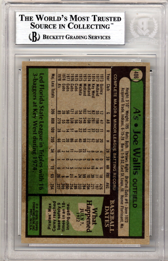 Joe Wallis Autographed 1979 Topps Card #406 Oakland A's Beckett Beckett Image a