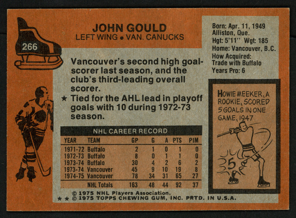 John Gould Autographed 1975-76 Topps Card #266 Vancouver Canucks #149970 Image a