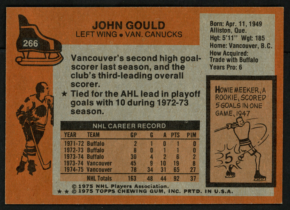 John Gould Autographed 1975-76 Topps Card #266 Vancouver Canucks #149971 Image a