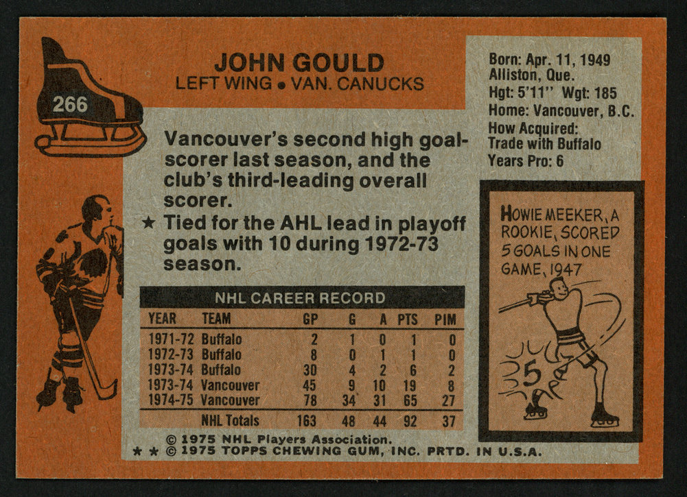 John Gould Autographed 1975-76 Topps Card #266 Vancouver Canucks #149972 Image a