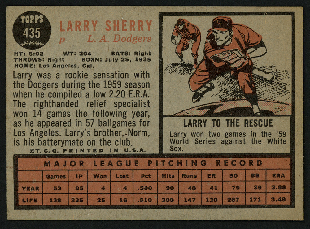 Larry Sherry Autographed 1962 Topps Card #435 Los Angeles Dodgers #150012 Image a