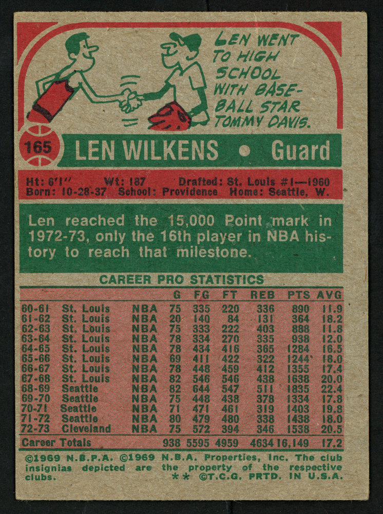 Len "Lenny" Wilkens Autographed 1973-74 Topps Card #165 Cleveland Cavaliers #150061 Image a
