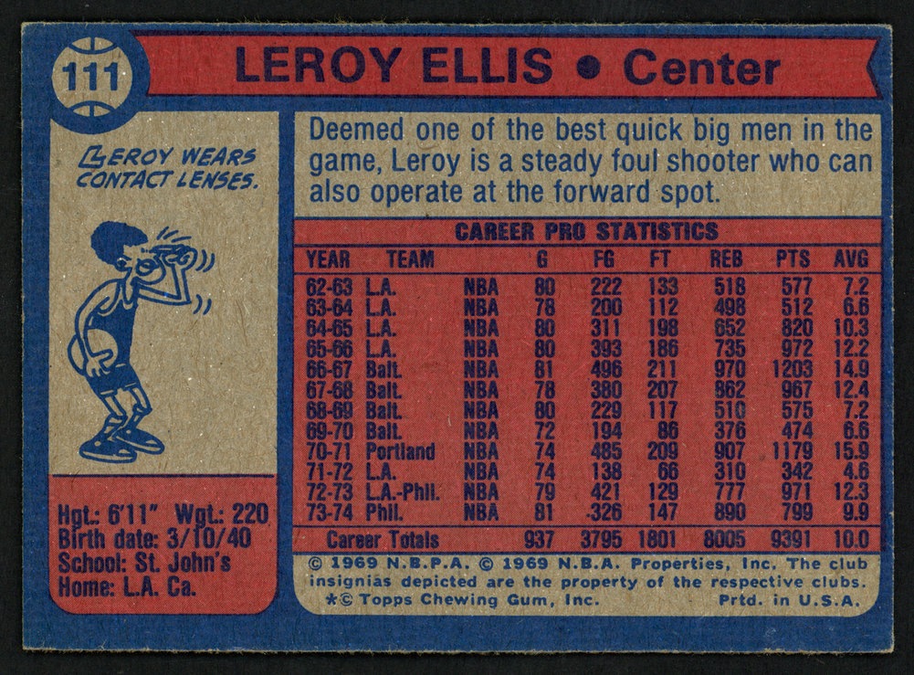 Leroy Ellis Autographed 1974-75 Topps Card #111 Philadelphia 76Ers #150047 Image a