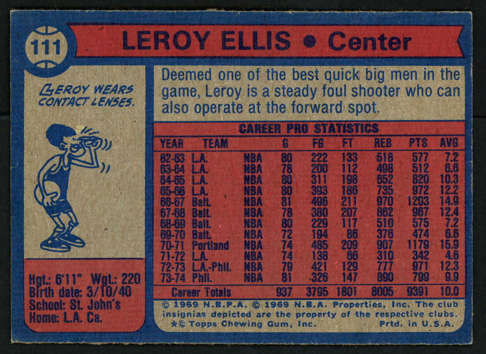 Leroy Ellis Autographed 1974-75 Topps Card #111 Philadelphia 76Ers #150048 Image a