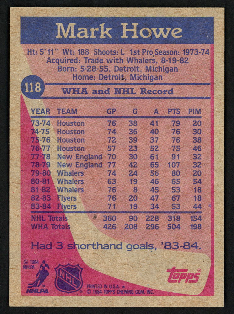 Mark Howe Autographed 1984-85 Topps Card #118 Philadelphia Flyers #151773 Image a