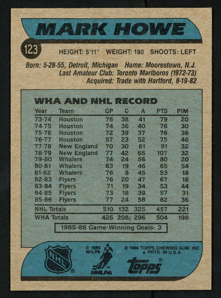 Mark Howe Autographed 1986-87 Topps Card #123 Philadelphia Flyers #151999 Image a