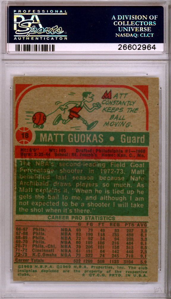Matt Guokas Autographed 1973 Topps Card #18 Kings PSA/DNA Image a