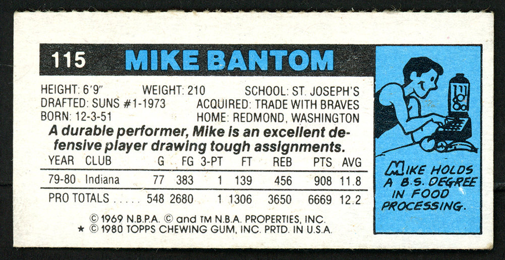 Mike Bantom Autographed 1980-81 Topps Card #115 Indiana Pacers #150247 Image a