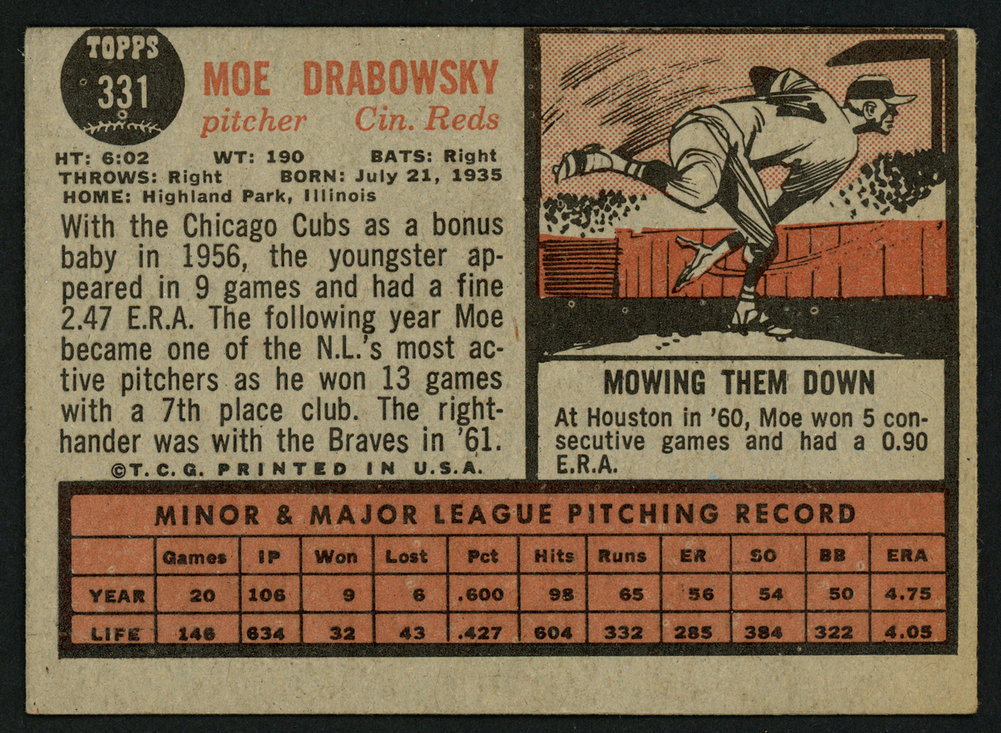 Moe Drabowsky Autographed Signed 1962 Topps Card #331 Cincinnati Reds #149696 Image a