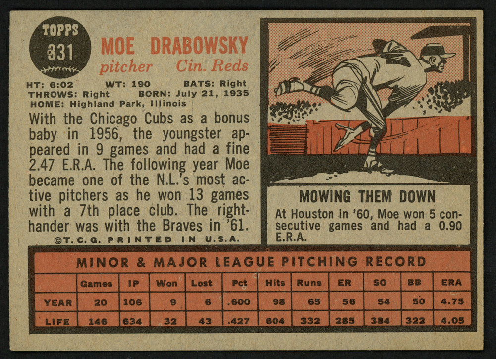Moe Drabowsky Autographed Signed 1962 Topps Card #331 Cincinnati Reds #149703 Image a