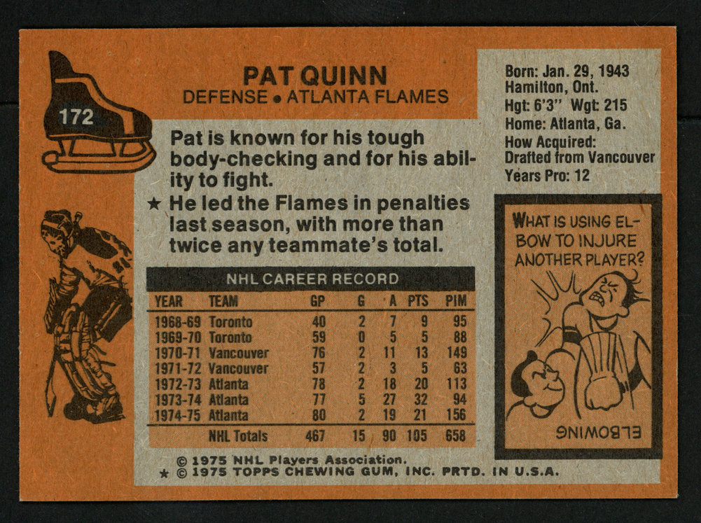 Pat Quinn Autographed 1975-76 Topps Card #172 Atlanta Flames #149959 Image a