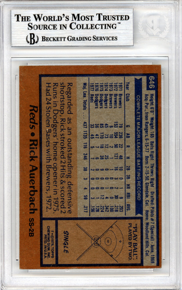 Rick Auerbach Autographed Signed 1978 Topps Card #646 Cincinnati Reds Beckett Beckett Image a