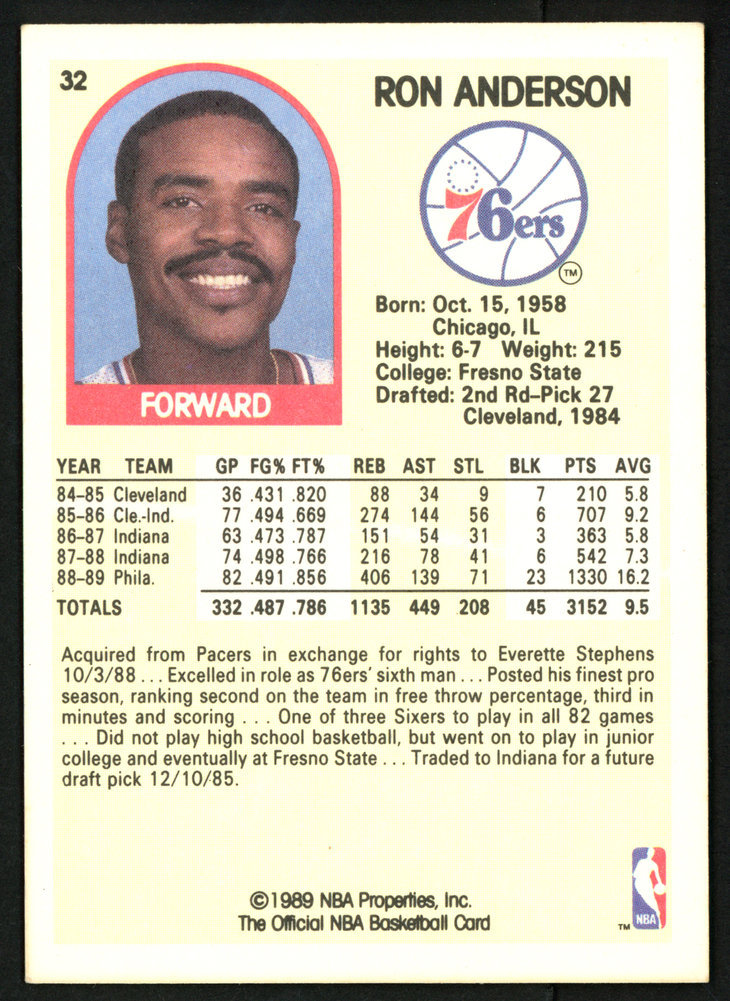 Ron Anderson Autographed 1989-90 Hoops Card #32 Philadelphia 76Ers #149758 Image a