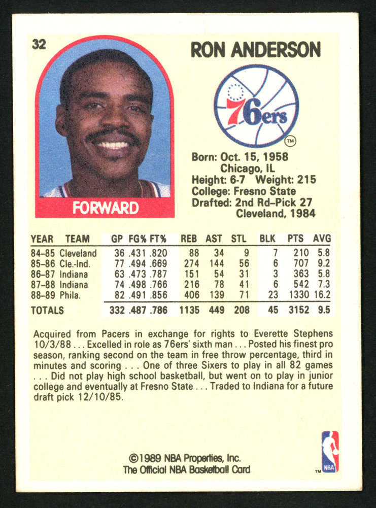 Ron Anderson Autographed 1989-90 Hoops Card #32 Philadelphia 76Ers #149779 Image a