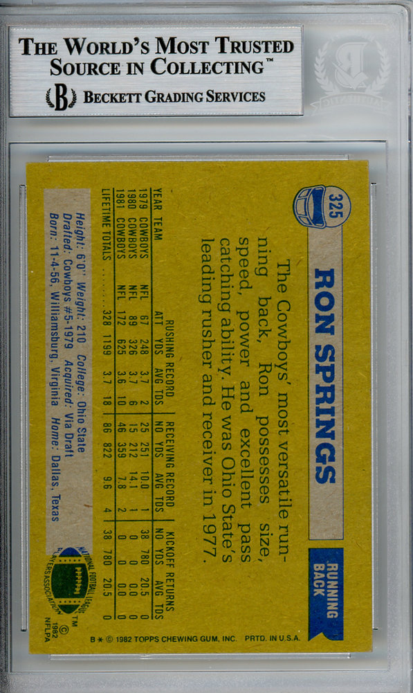 Ron Springs Autographed 1982 Topps Card #325 Dallas Cowboys Beckett Beckett Image a