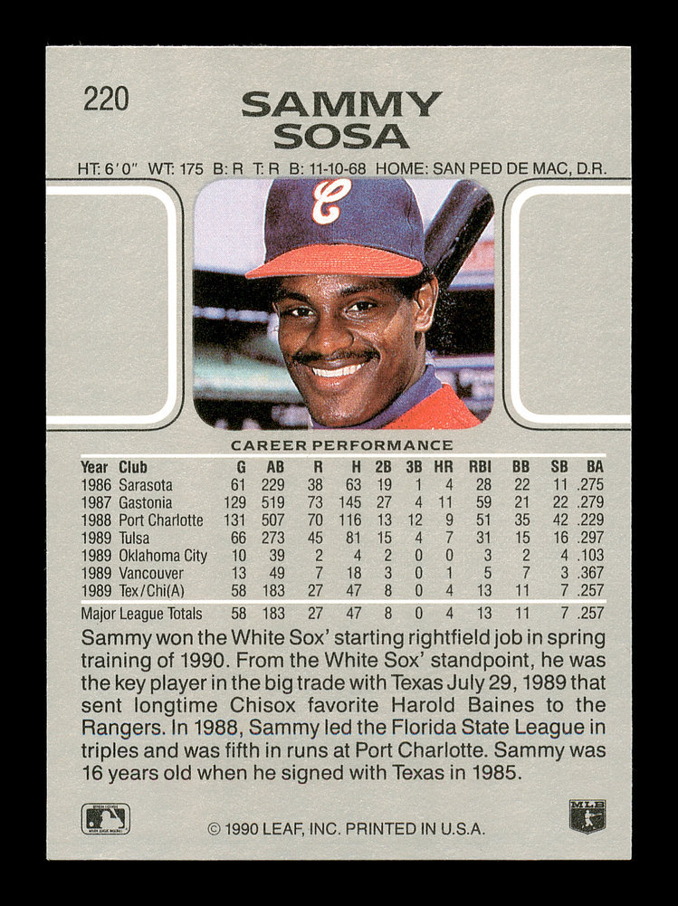 Sammy Sosa Autographed 1990 Leaf Rookie Card #220 Chicago White Sox #175475 Image a