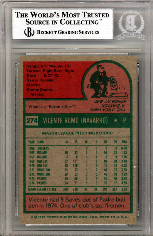 Vicente Romo Autographed 1975 Topps Card #274 San Diego Padres Beckett Beckett Image a