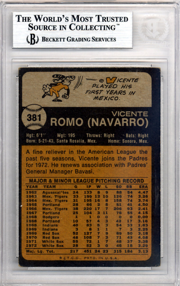Vicente Romo Autographed 1973 Topps Card #381 San Diego Padres Beckett Beckett Image a